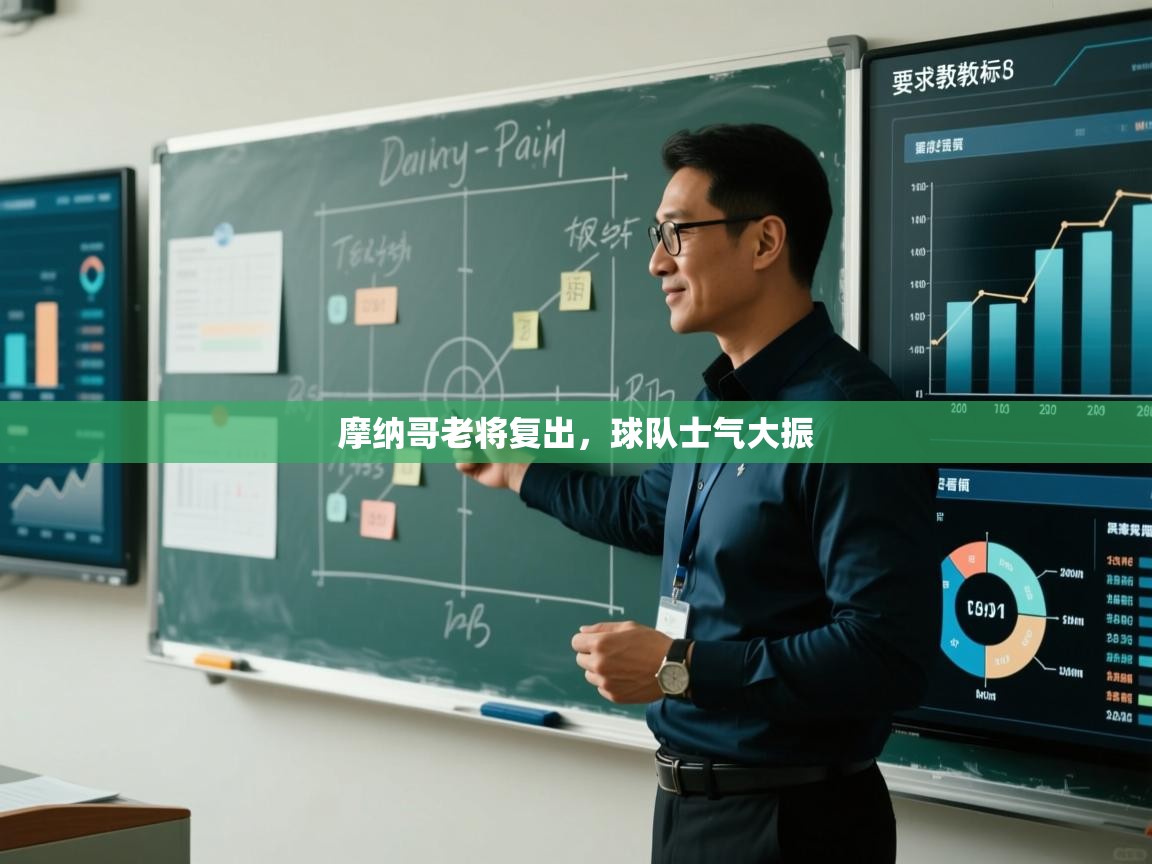 开云体育联赛专题页-摩纳哥老将复出,球队士气大振 第3张